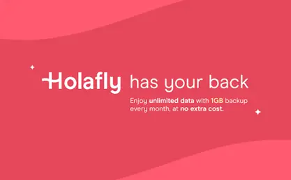 Holafly Review: Expert Technical Evaluation and Competitive Analysis
